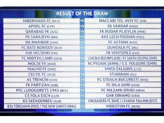 Uefa Şampiyonlar Ligi’nde Eşleşmeler Belli Oldu