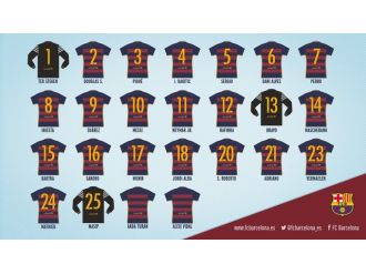 Barcelona’da Forma Numaraları Belli Oldu