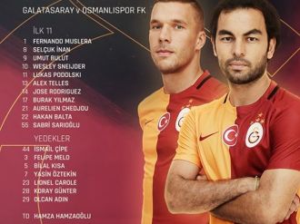 İşte Galatasaray’ın İlk 11’i