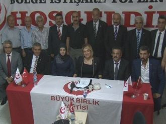 Bbp, Malatya Milletvekili Adayları Tanıttı