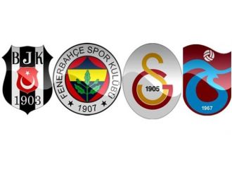 UEFA sıralamasında kaçıncılar ?