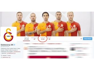 Twitter’da da Aslan !