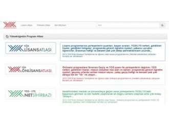 ’Yükseköğretim Program Atlası’ hizmete sunuldu