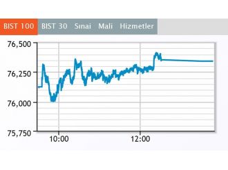 Borsa ilk yarıda düştü