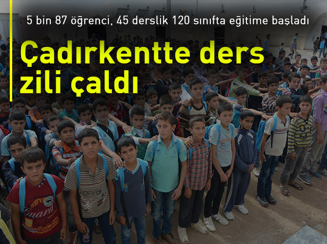 Çadırkentte ders zili çaldı