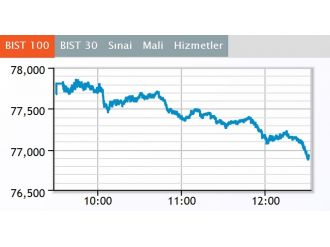 Borsa ilk yarıda düştü