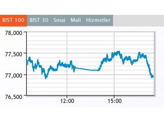 Borsa günü ekside kapattı