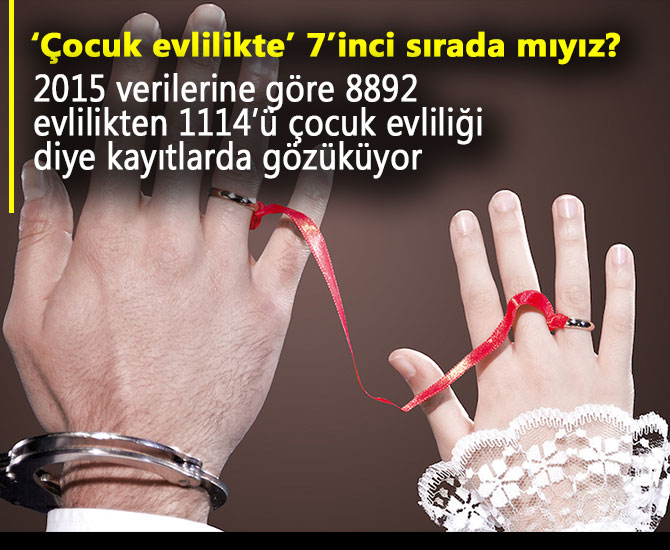 'Çocuk evlilikte' 7’inci sırada mıyız?