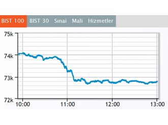 Borsa ilk yarıda düştü