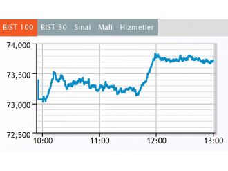 Borsa ilk yarıda yükseldi