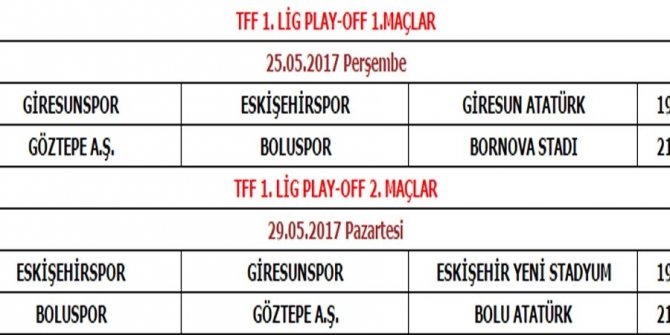 PLAY-OFF YARI FİNAL PROGRAMI AÇIKLANDI