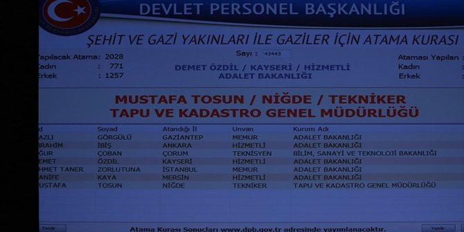 226 ŞEHİT VE GAZİ YAKINI İLE GAZİNİN ATAMASI YAPILDI