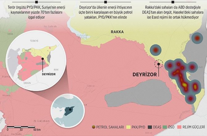 SURİYE'DE ENERJİ SAVAŞI SÜRÜYOR