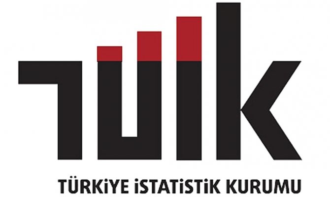 Yurt dışı ÜFE aylık yüzde 3,44 arttı