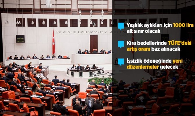 Torba kanun teklifi TBMM Başkanlığına sunuldu