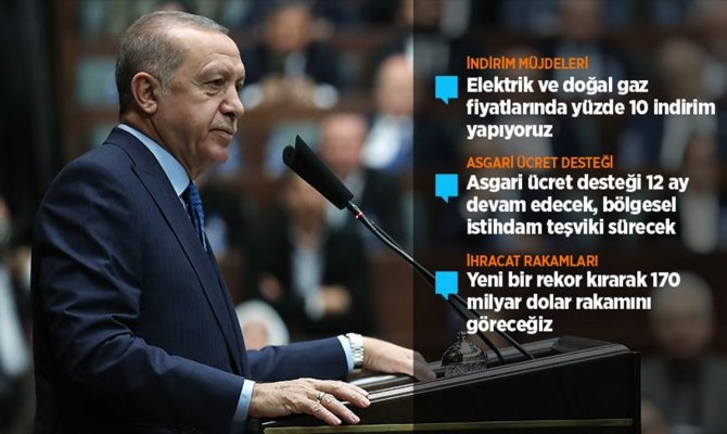 Elektrik ve doğal gaz fiyatlarında yüzde 10 indirim yapılacak