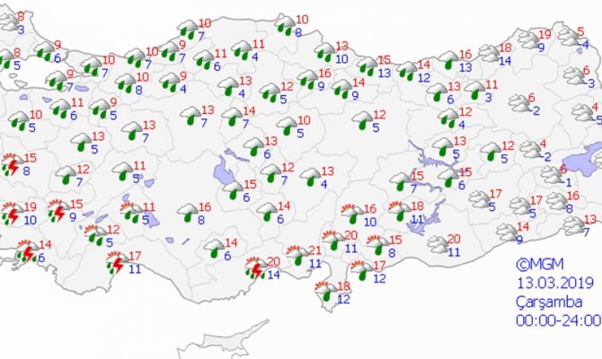 Hava bugün nasıl olacak?