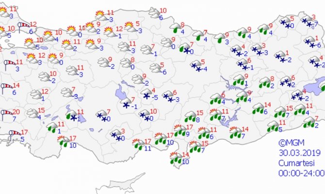 Hava bugün nasıl olacak?