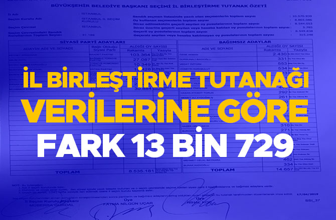 İl Birleştirme tutanağı verilerine göre fark 13 bin 729