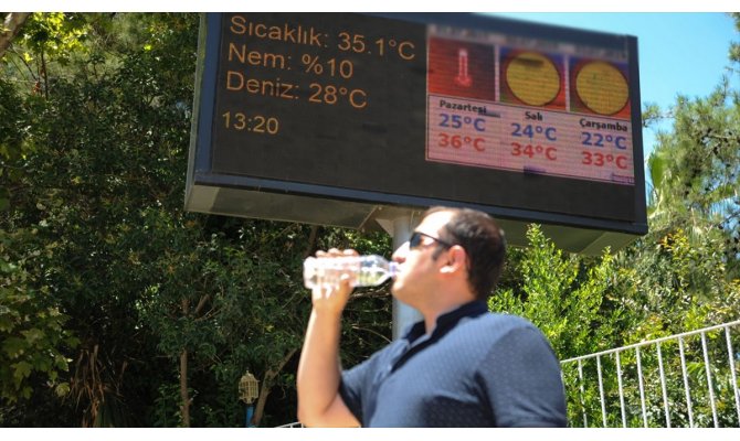 Meteorolojiden sıcak hava uyarısı