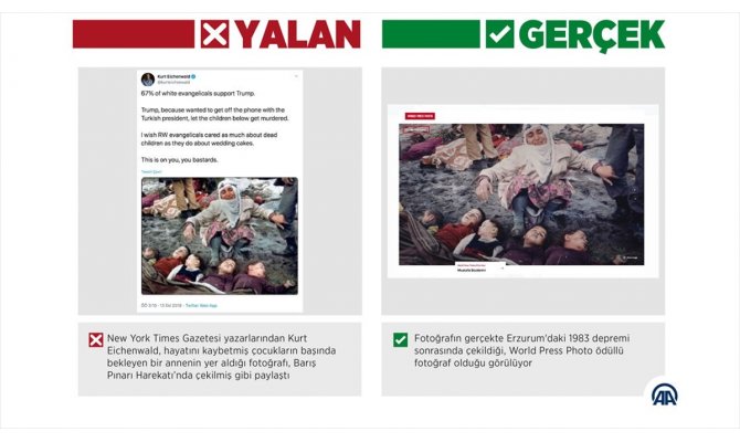 ABD'li yazardan 'ödüllü fotoğrafla' harekat aleyhinde manipülasyon çabası