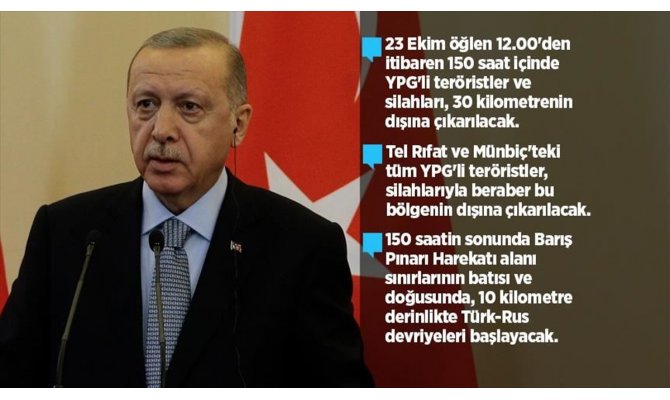 'YPG'li teröristler silahlarıyla beraber bölgenin dışına çıkarılacak'