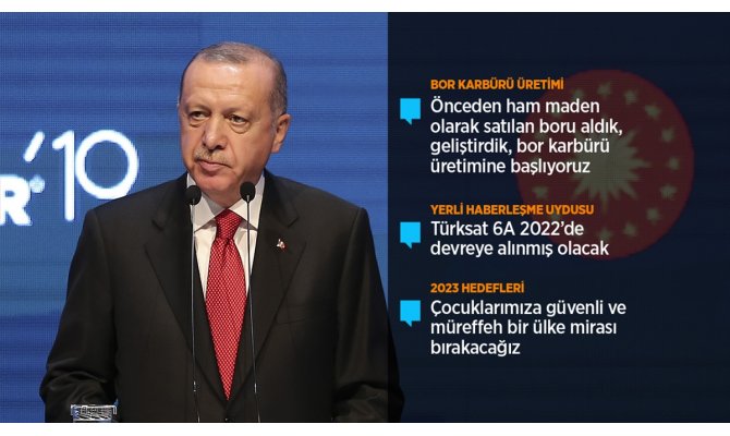 Cumhurbaşkanı Erdoğan: Milletimizin moralini bozma heveslerini başarılarımızla kıracağız