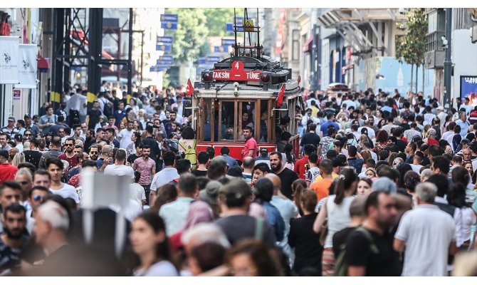 Türkiye insani gelişmede en yüksek kategoride