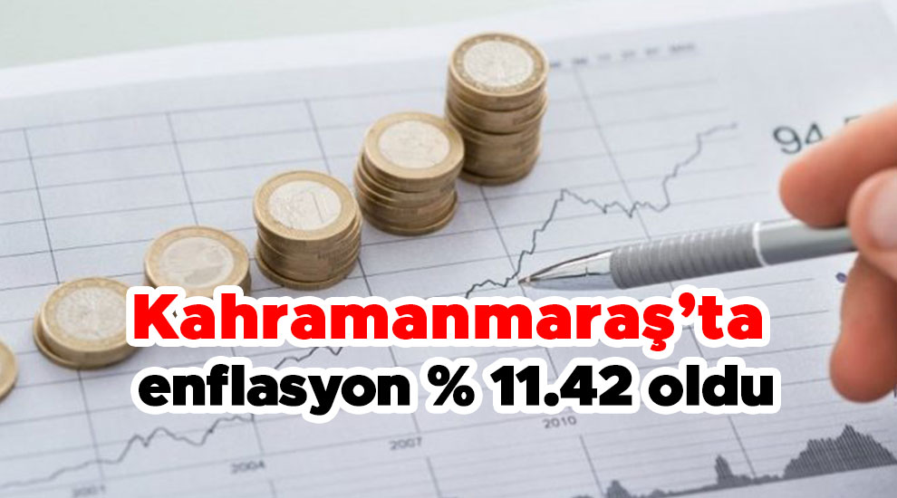 Kahramanmaraş’ta enflasyon % 11.42 oldu