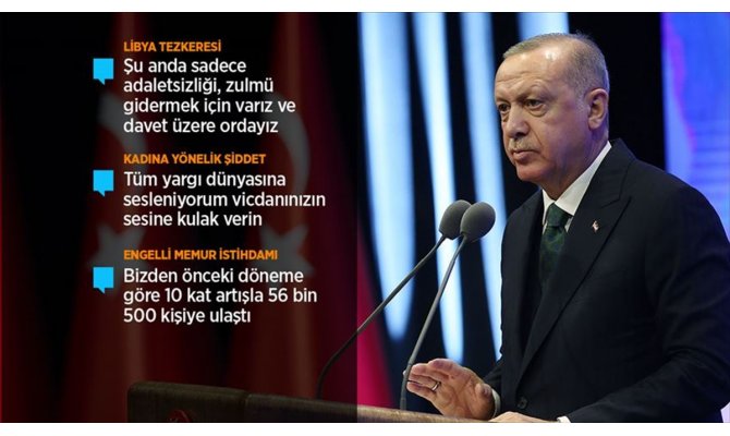 Cumhurbaşkanı Erdoğan: Kifayetsiz muhterislere en güzel cevabı milletimiz verecektir