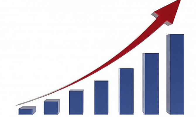 Tüketici fiyat endeksi aylık yüzde 1,35 arttı