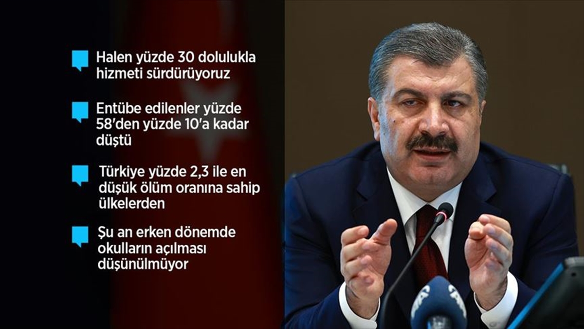 Sağlık Bakanı Koca: Veriler bize salgının kontrolümüz altında olduğunu gösteriyor