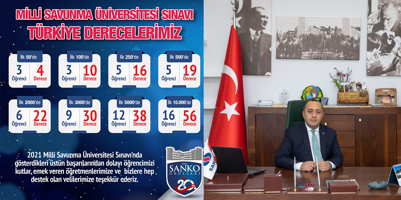 SANKO’lu öğrencilerin milli savunma üniversitesi sınavı başarısı