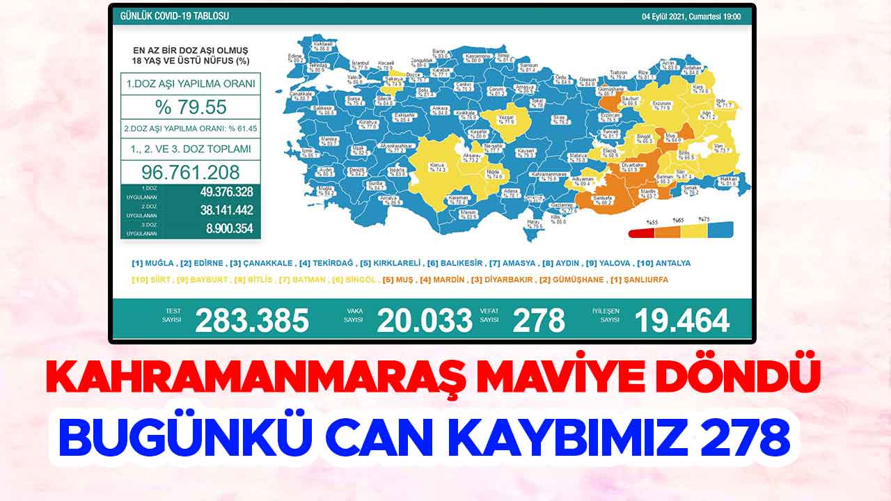 Kahramanmaraş maviye döndü bugünkü can kaybımız 278