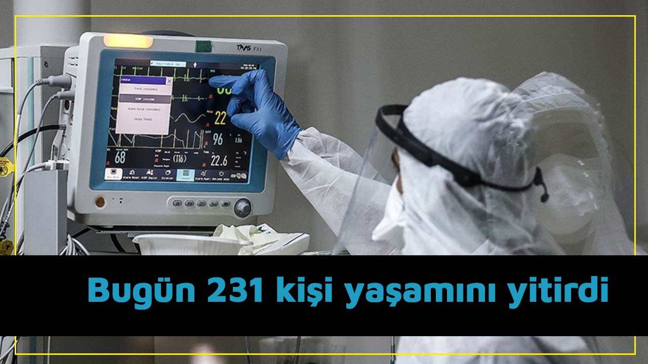 Türkiye'de 24 bin 613 kişinin Kovid-19 testi pozitif çıktı, 231 kişi yaşamını yitirdi