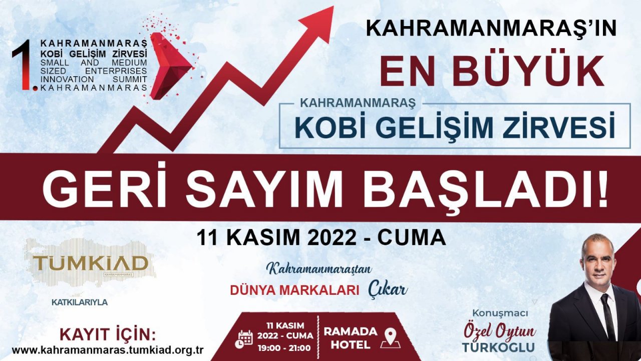 Kahramanmaraş’ın En Büyük Kobi Gelişim Zirvesi 11 Kasım’da başlıyor!