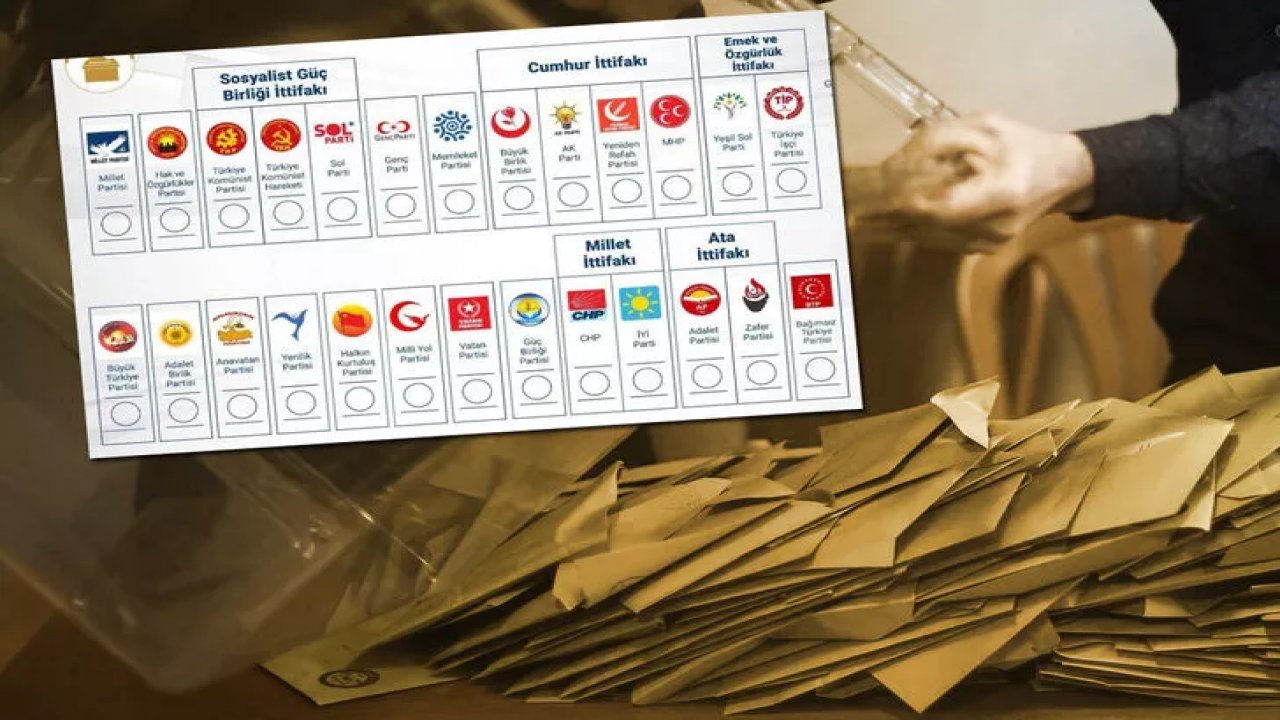 Kahramanmaraş’ta partilerin milletvekili dağlımı şekillenmeye başladı!