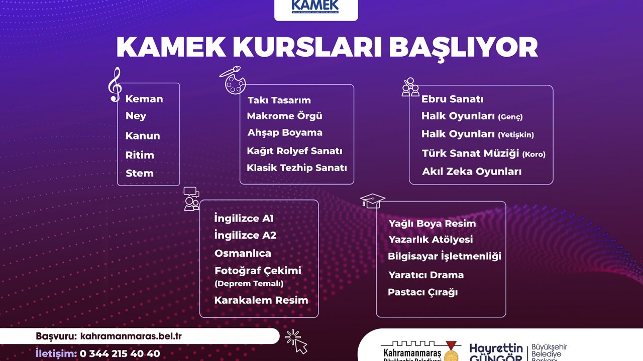 Kahramanmaraş’ta KAMEK Kurslarında Yeni Dönem Kayıtları Başladı!