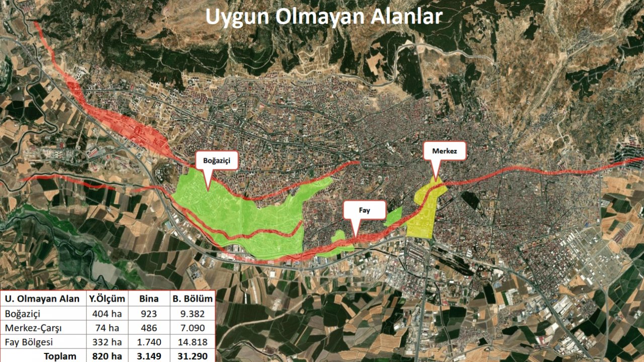 Kahramanmaraş İTÜ Mezunları Derneği “Şehir katledilircesine uygun olmayan alanlara bölünmüş binlerce insan mağdur edilmiştir”