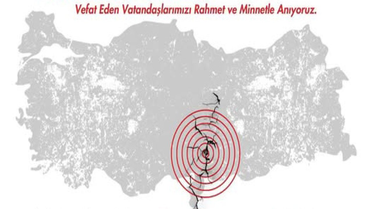 6 Şubat Kahramanmaraş Deprem Şehitleri İçin Anma Programı!