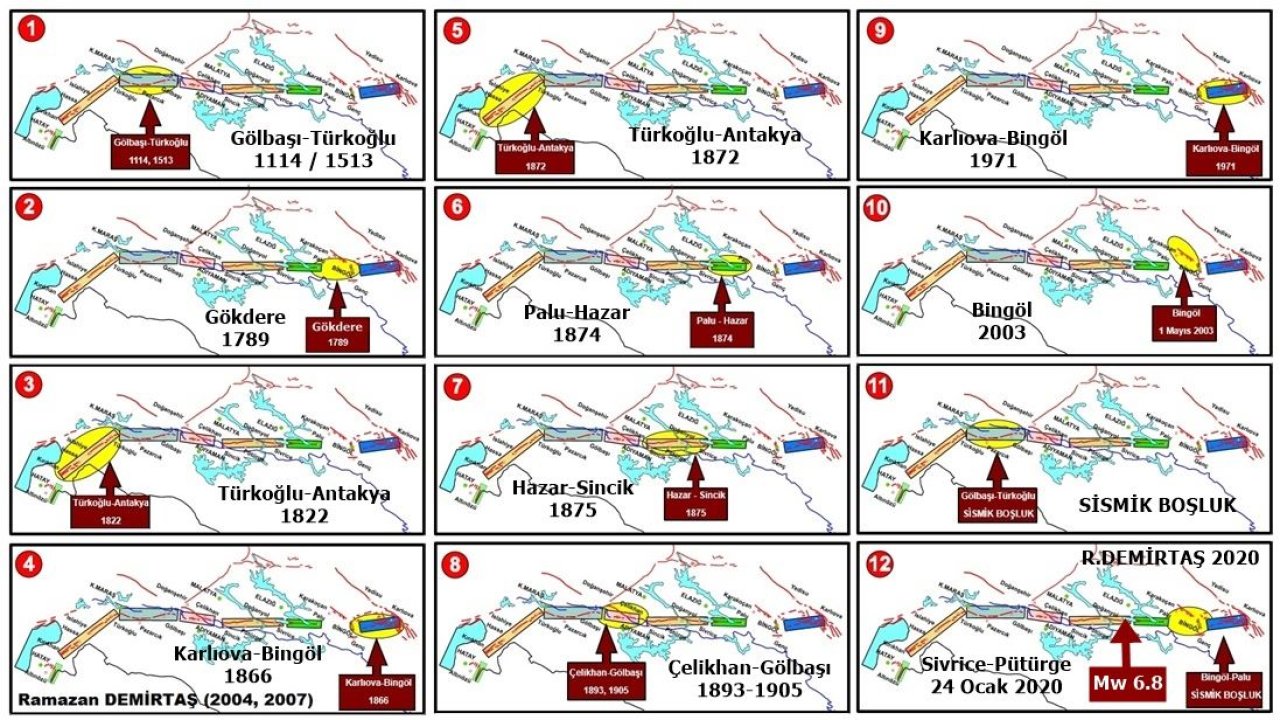 Kahramanmaraş’ı yakından ilgilendiren Doğu Anadolu Fay Zonu’nda Büyük Depremler Nasıl Tekrarlanıyor?