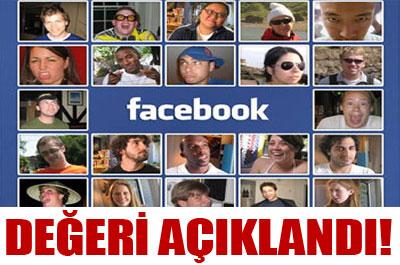 İşte Facebookun değeri 