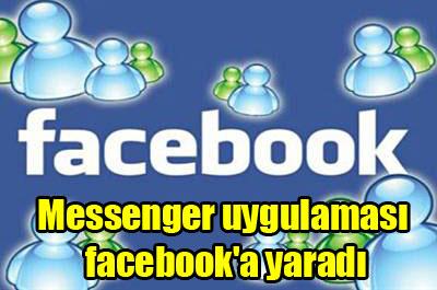 Messenger Uygulaması Facebooka Yaradı