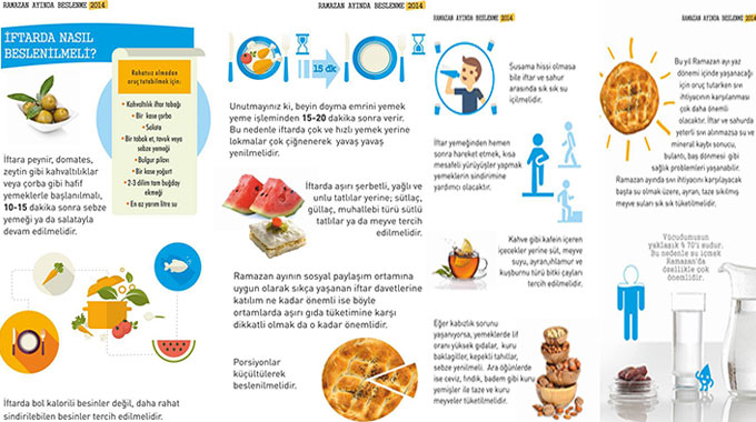 Ramazan Ayında Sağlıklı Beslenelim