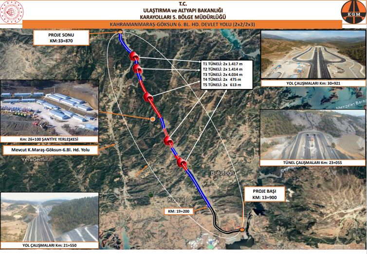 kahramanmaras goksun arasi 71 kilometreye dusuyor