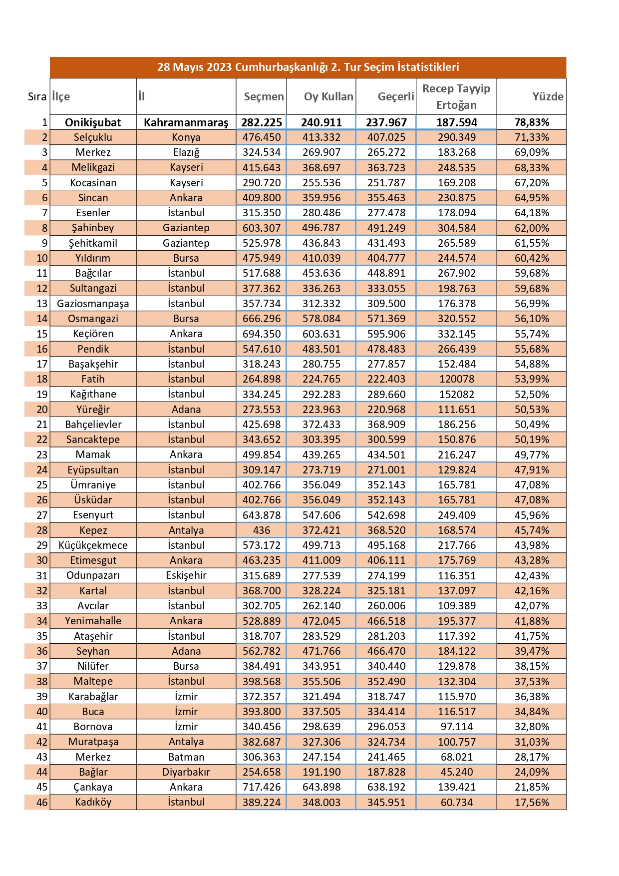 onikisubat-kiyaslama2-page-0001.jpg