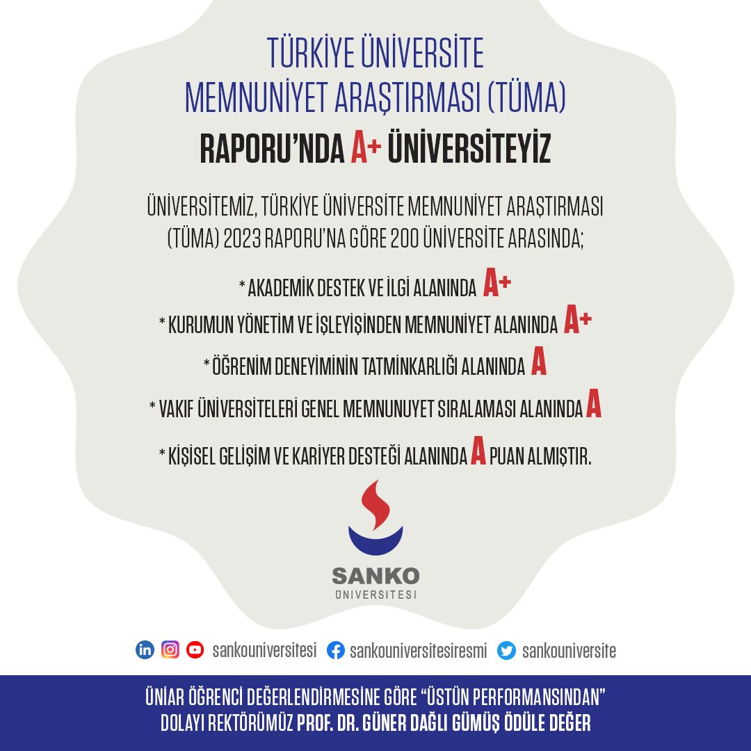 sanko-universitesi-tuma-raporunda-a-universite-siralamasinda.jpeg