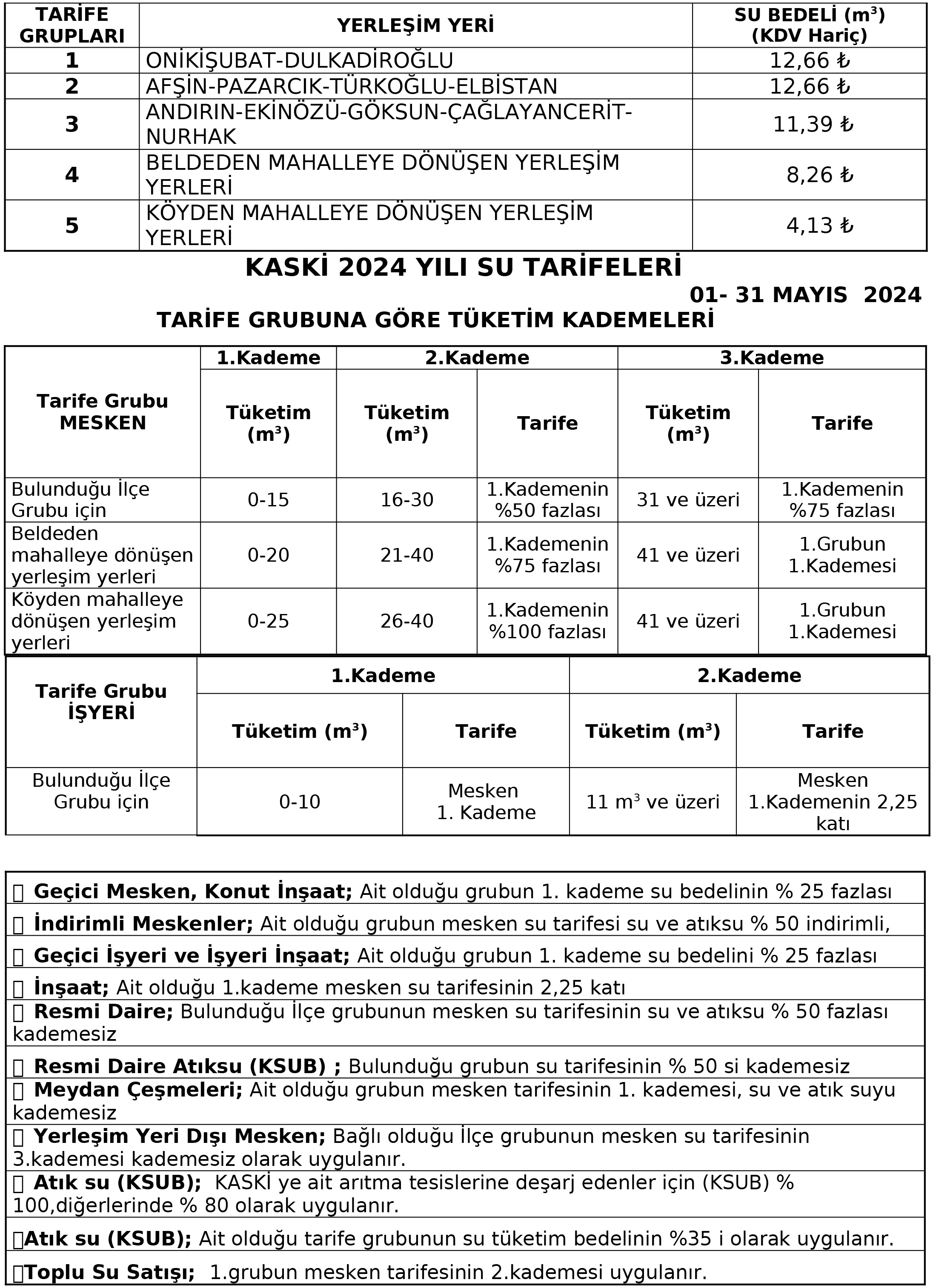 kaski-2024-yili-su-tarifeleri-mayis.jpg